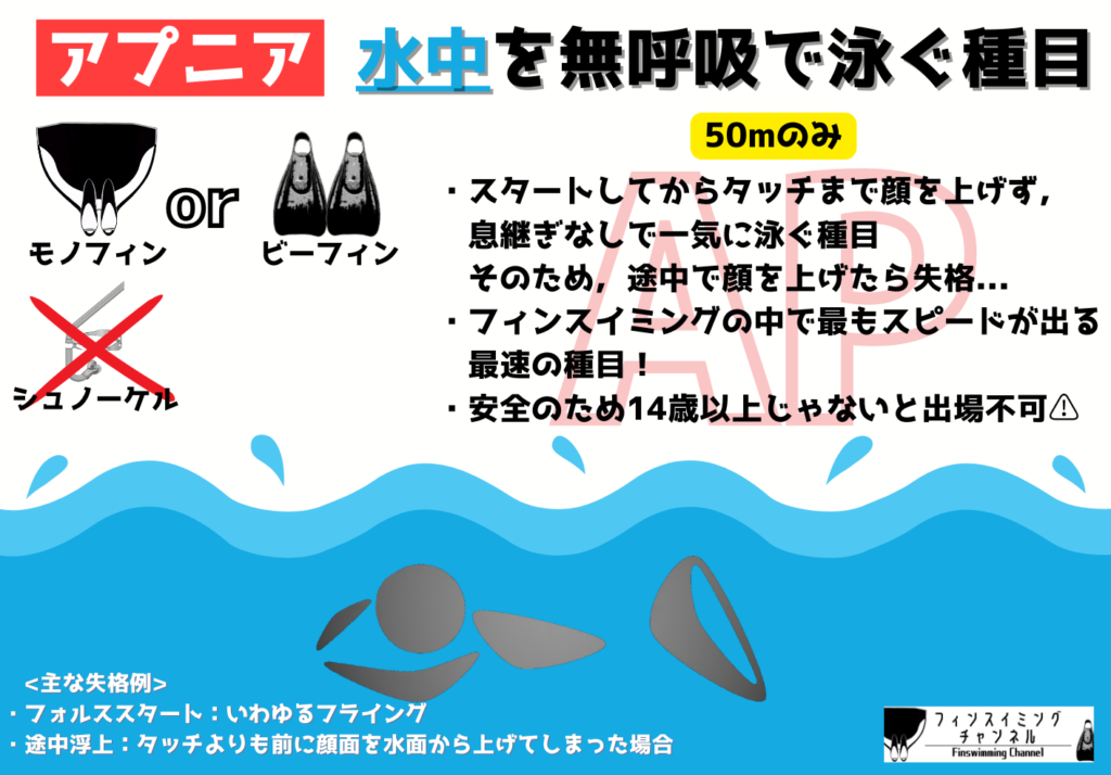 【フィンスイミング種目解説イラスト②】アプニア（フィンスイミングチャンネル）Fin-D