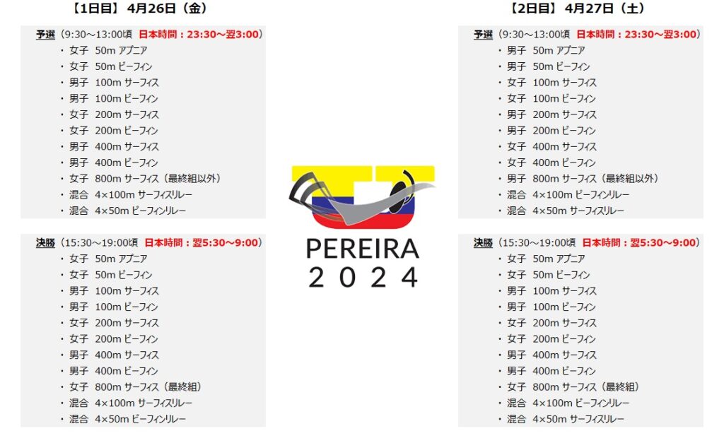 FISU世界大学選手権_スケジュール_2（フィンスイミングチャンネル）