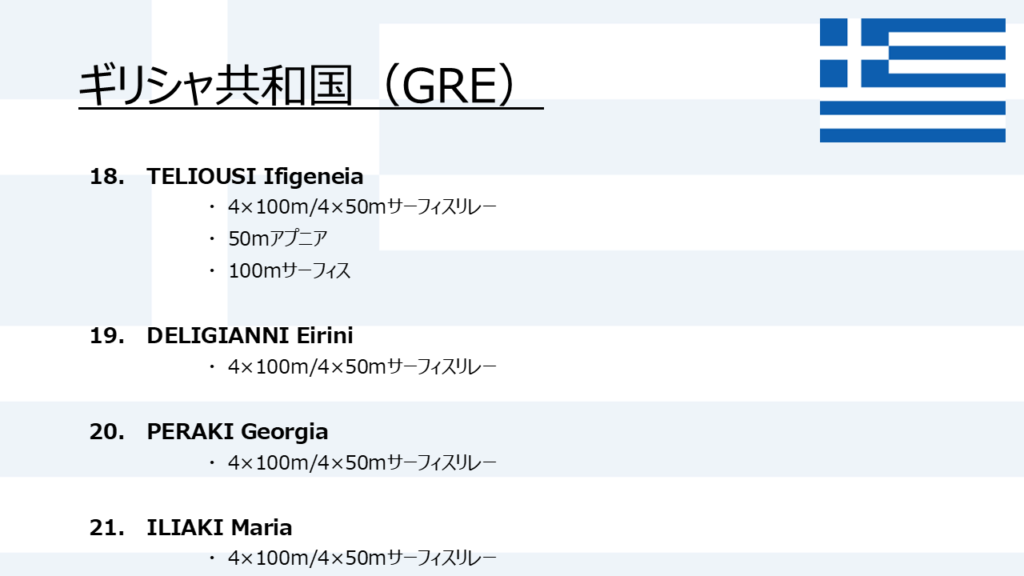 The World Games_出場選手一覧_女子4_ギリシャ（フィンスイミングチャンネル）