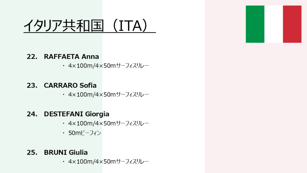 The World Games_出場選手一覧_女子5_イタリア（フィンスイミングチャンネル）