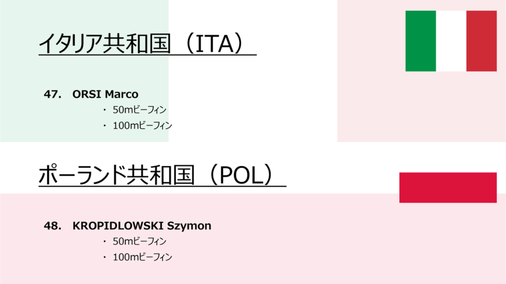 The World Games_出場選手一覧_男子10_イタリア・ポーランド（フィンスイミングチャンネル）